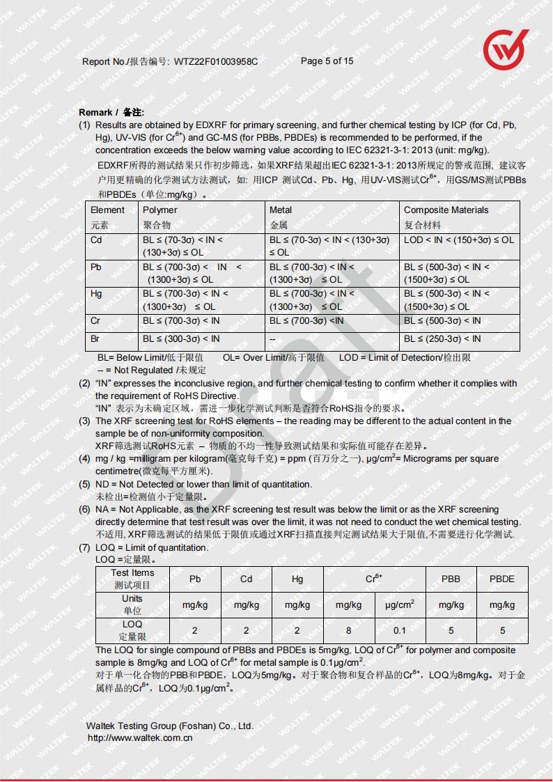 美登整機(jī)ROHS2.0 DRAFT WTZ22F01003958C_04