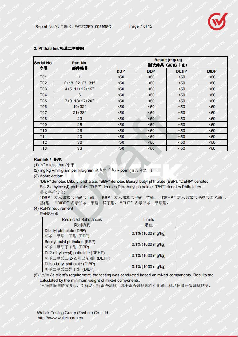 美登整機(jī)ROHS2.0 DRAFT WTZ22F01003958C_06