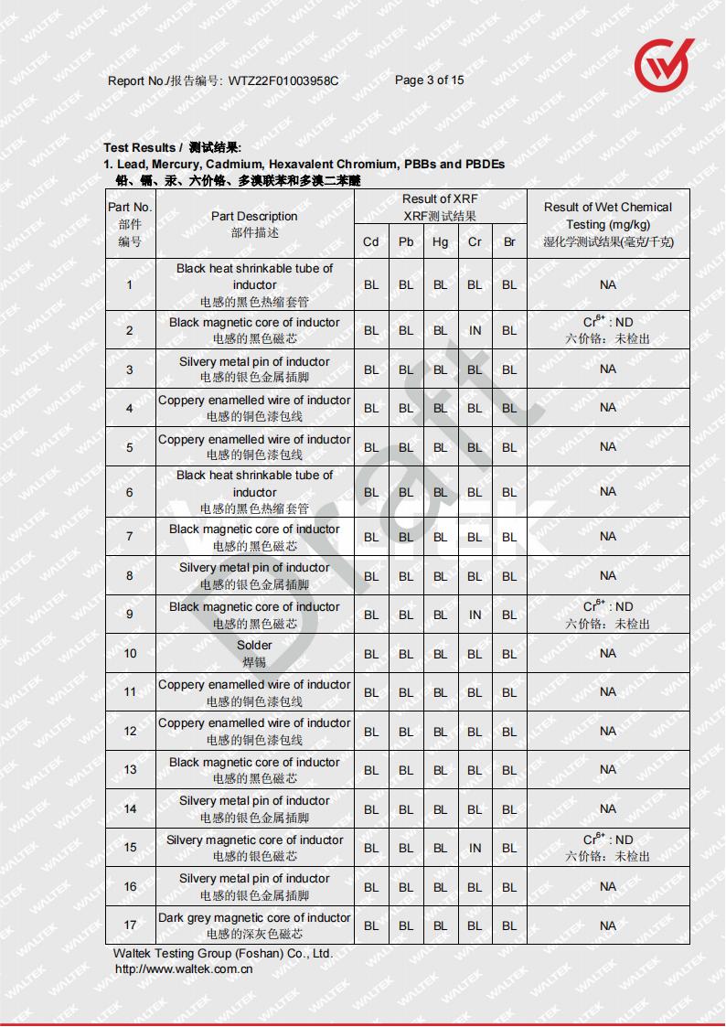 美登整機(jī)ROHS2.0 DRAFT WTZ22F01003958C_02