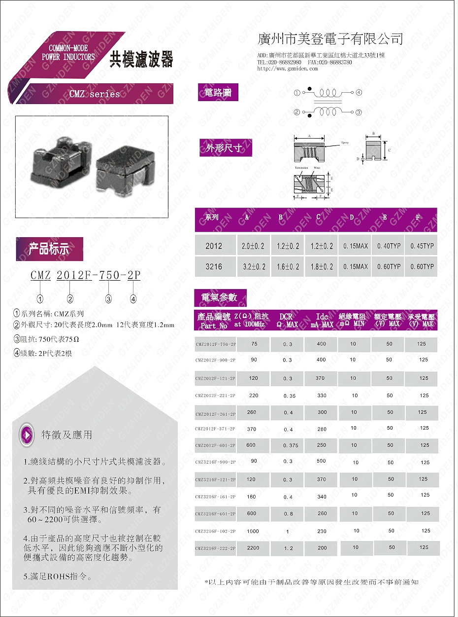 共模磁珠123